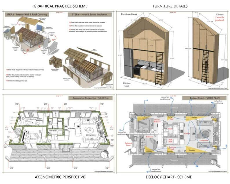 2 bedroom barndominium floor plans