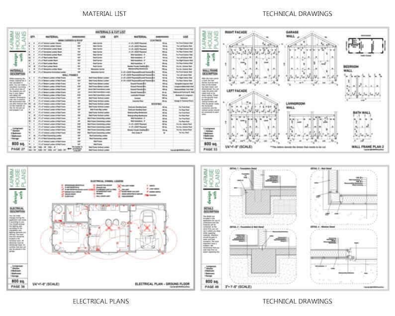 2 bedroom barndominium with garage plans