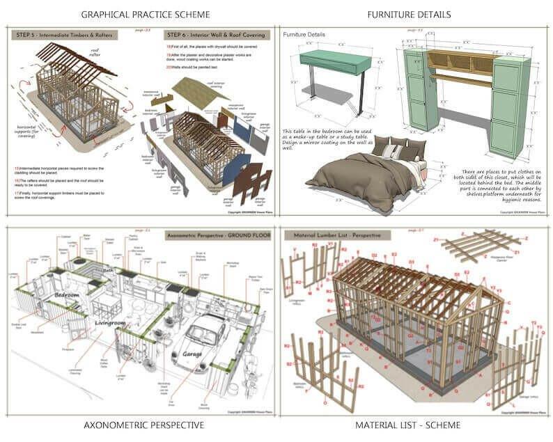 2 bedroom barndominium with garage plans