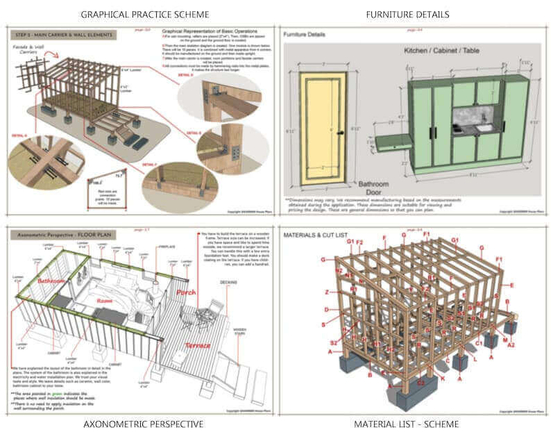 Modern Cabin House Plans