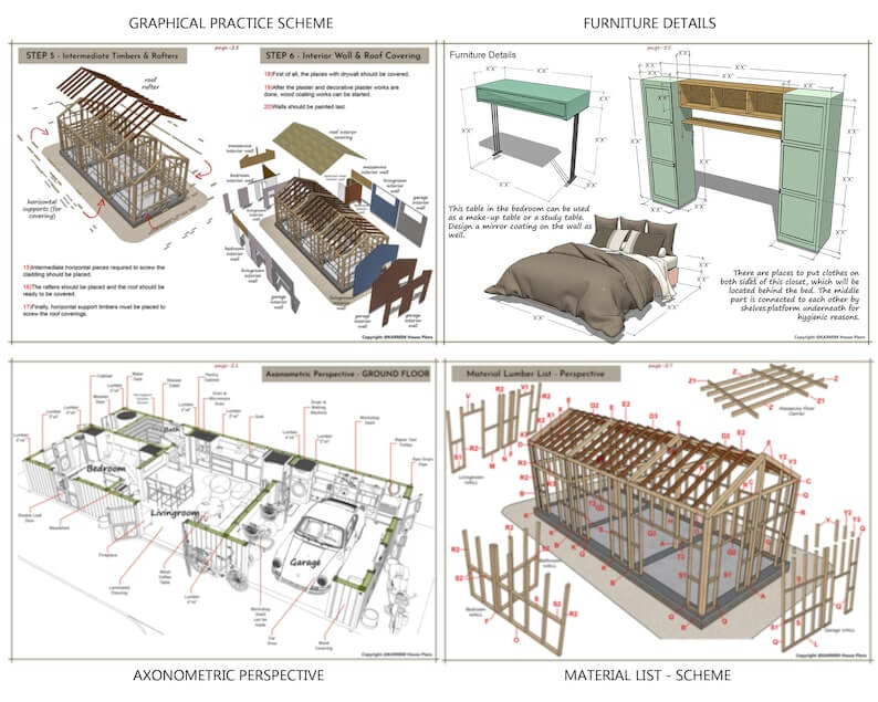 2 Bedroom Barndominium House Plans