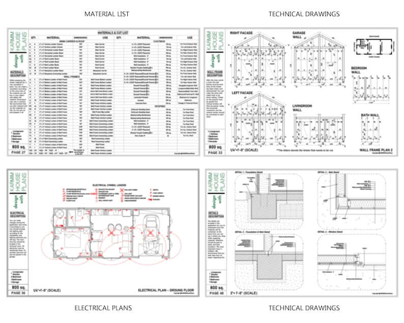 2 Bedroom Barndominium House Plans