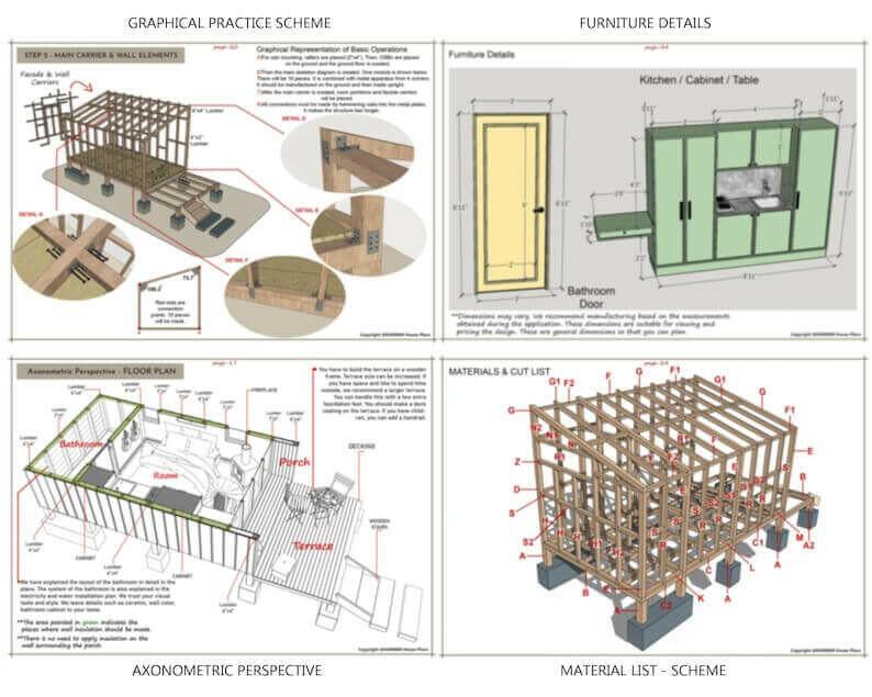 modern small cabin designs