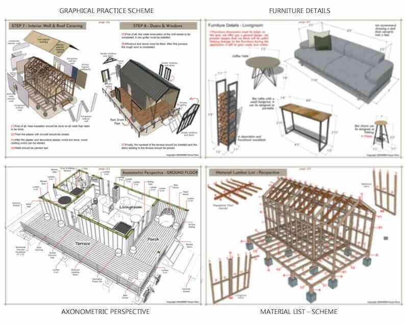 Modern Tiny House Blueprints