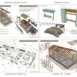 Garagedominium floor plans